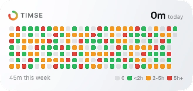 The Timse widget showing the grid of sessions day by day, with the time logged today and this week
